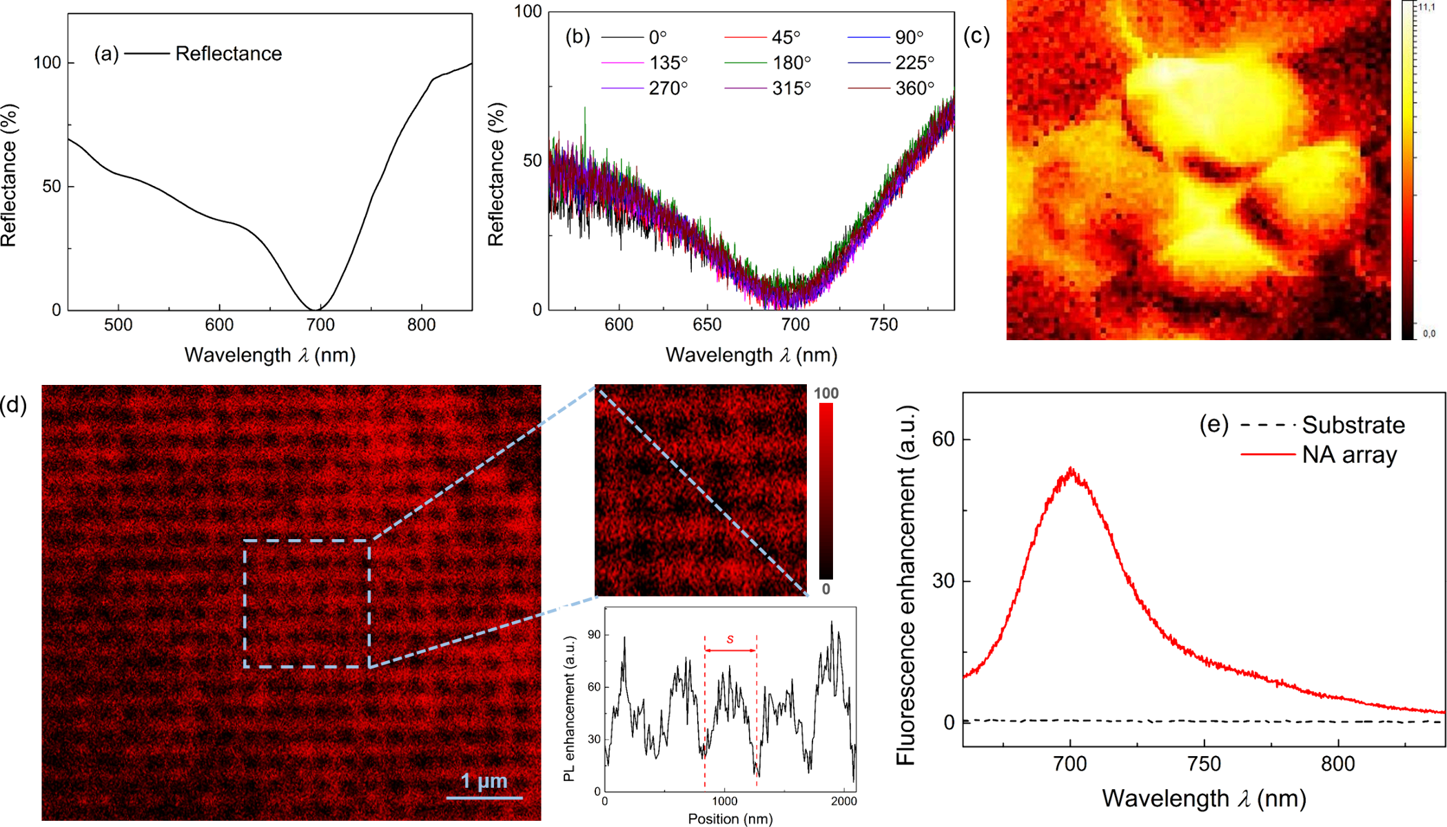 澤攸科技電子束光刻機(jī) 澤攸科技電子束光刻機(jī)