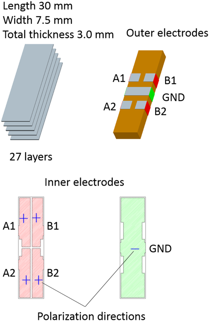 壓電超聲電機 壓電超聲電機