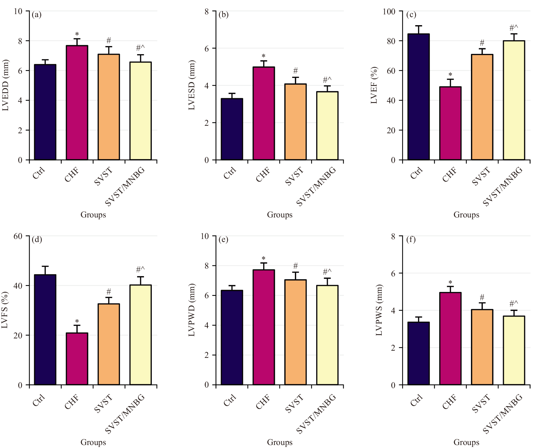 澤攸科技ZEM系列掃描電鏡