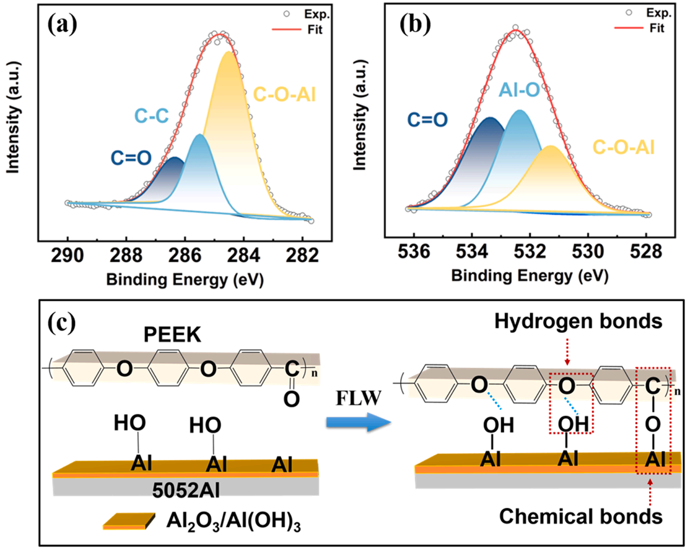 ZEM系列掃描電鏡