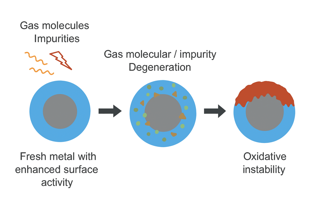 澤攸科技JS臺階儀